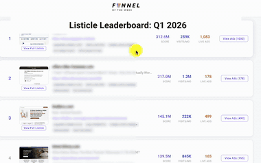 Listicle Leaderboard Q1 2026 Preview